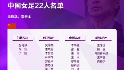 huatihui-女足奥运会最终名单：王霜领衔 陈巧珠压哨入替